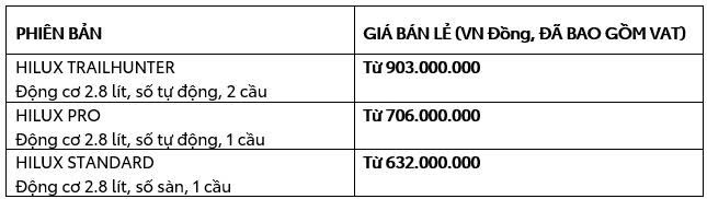 Toyota Việt Nam ra mắt Hilux ho&agrave;n to&agrave;n mới 2026 - 2