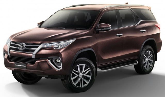 Chi phi lăn bánh Toyota Fortuner là bao nhiêu?